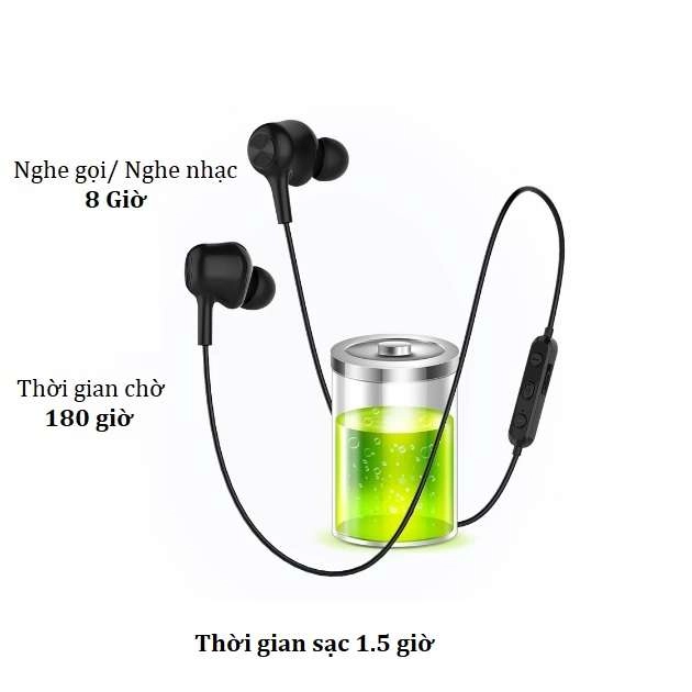 Tai nghe không dây Bluetooth Langsdom L17B, Tai nghe nhét tai thể thao, In-Ear, tai hít từ tính, có Mic